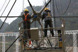 最新進(jìn)展 500米口徑球面射電望遠(yuǎn)鏡 fast 工程